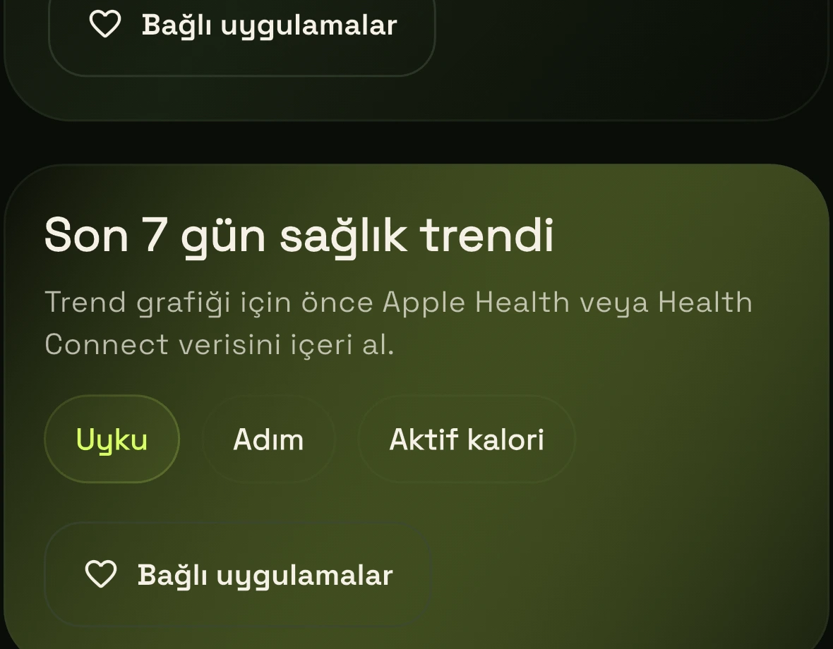 FORGE health trend screenshot