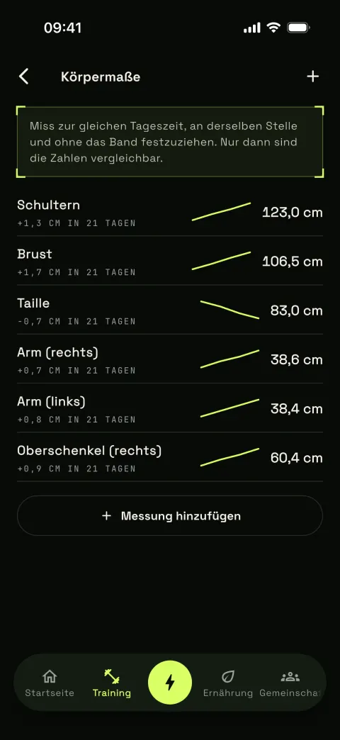 11 MESSPUNKTE, EIN DIAGRAMM