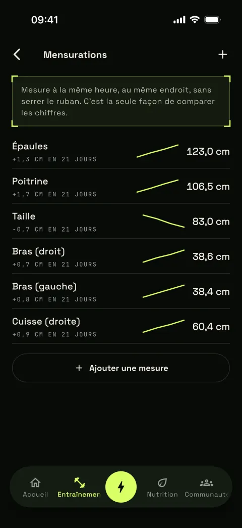 11 ZONES, UN GRAPHIQUE
